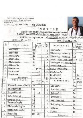 dr-gastroenterolog-fundeni